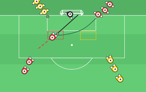 Avslutningskonkurranse