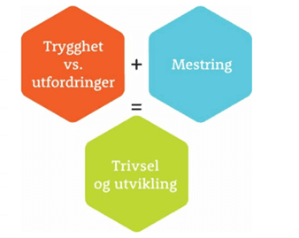 Barne- og ungdomsformelen