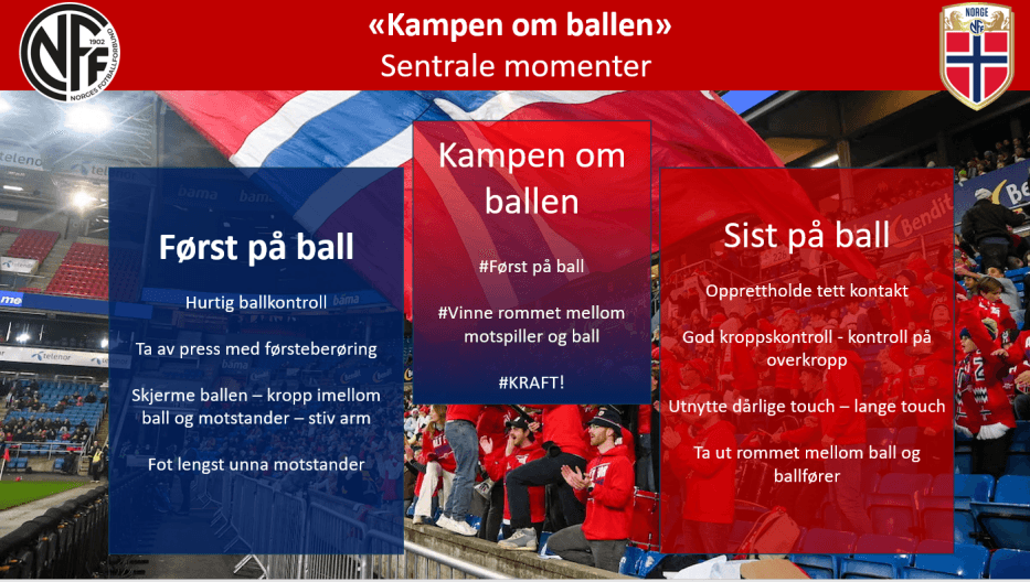 Kampen om ballen