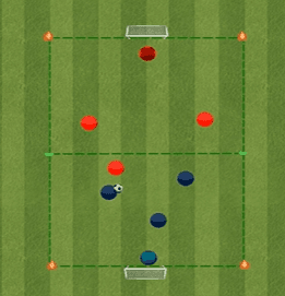 Figur nr. 1: 4 mot 4 + keeper (ev. med joker(e)). 