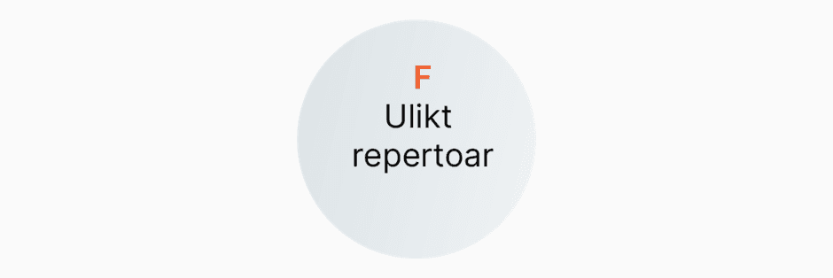 Ulikt repertuar