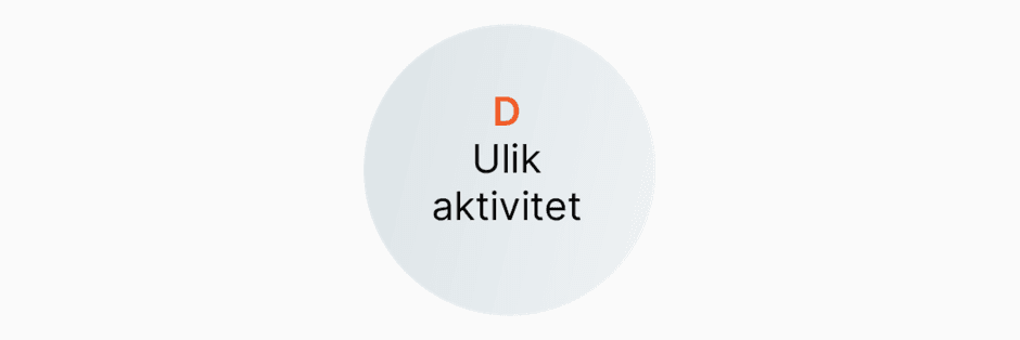 Ulik aktivitet