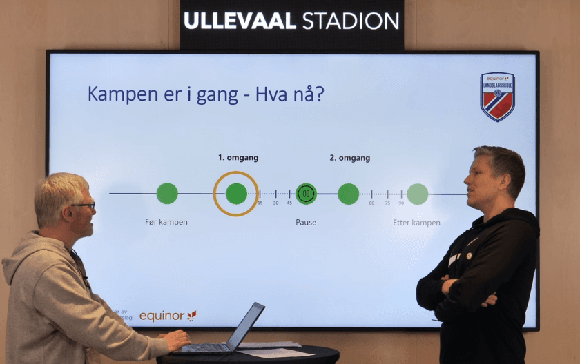 Kampledelse forklart av Niklas Nyland og Øyvind Larsen