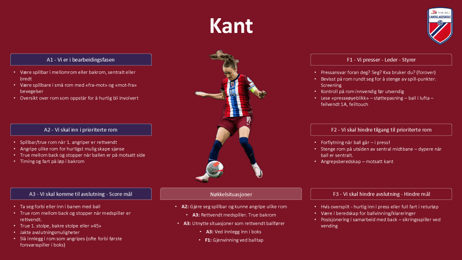 Kant