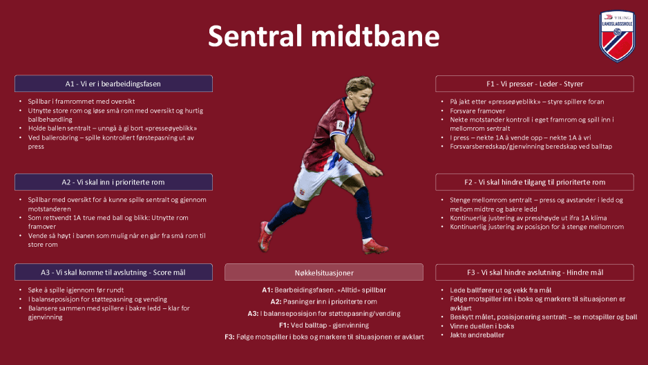 Sentral midtbane