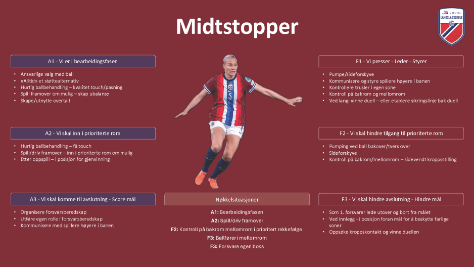 Midtstopper