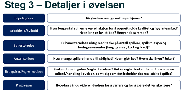 Hvilke betingelser gjelder?