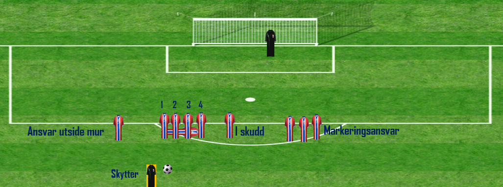 FRISPARK FRONT DEFENSIVT