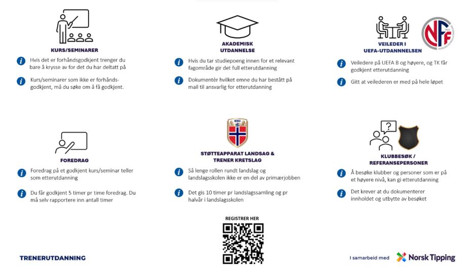Etterutdanning UEFA A og PRO